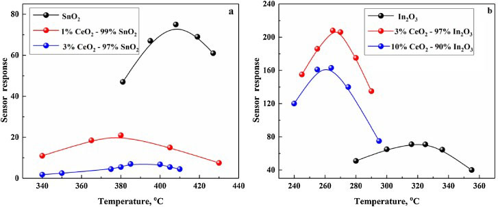 Lab_0123_07.jpg