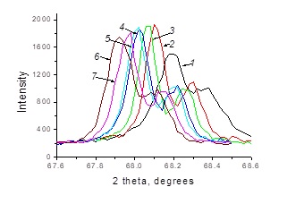 Lab_0123_20.jpg