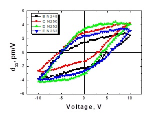 Lab_0123_23.jpg